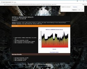 Обзор видеокарты ASUS ROG STRIX GTX 1080Ti 11 Гбайт — Результаты тестирования. 3
