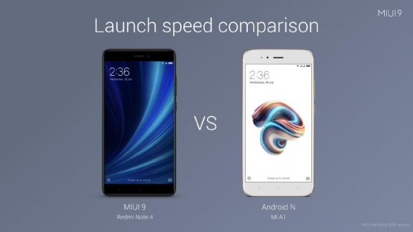 Глобальная MIUI 9 уже доступна для большинства смартфонов Xiaomi