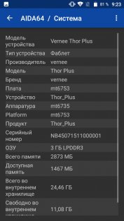 Обзор Vernee Thor Plus