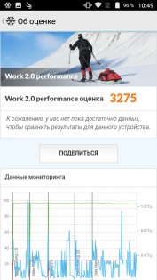 Обзор Vernee Thor Plus