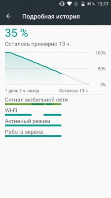 Обзор Vernee Thor Plus