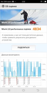Обзор Vivo V7 — Железо. 22