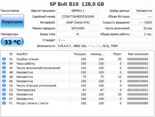 Обзор портативных накопителей Silicon Power Armor A62 и Bolt B10 — Особенности конструкции. 9
