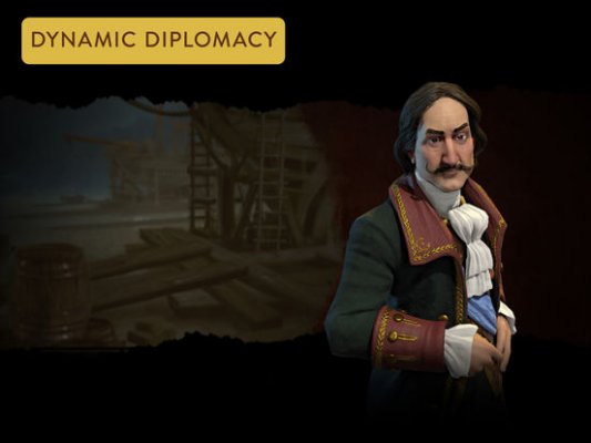 Игра Civilization VI вышла для iPad
