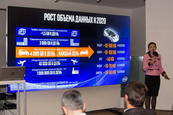 Intel: итоги года и главные успехи новых процессоров