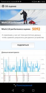 Обзор Huawei nova 2i