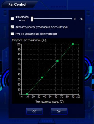 Обзор Palit GeForce GTX 1060 JetStream 3GB: видеокарта для народа — Внешний вид, особенности конструкции. 20