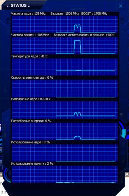Обзор Palit GeForce GTX 1060 JetStream 3GB: видеокарта для народа — Внешний вид, особенности конструкции. 21