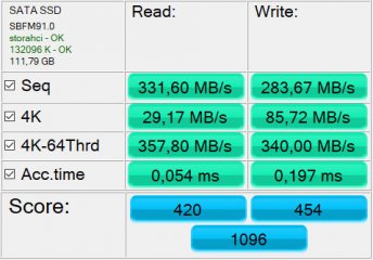Обзор Palit UVSE-SSD120: хорошая альтернатива SandForce — Результаты тестов. 1