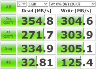 Обзор Palit UVSE-SSD120: хорошая альтернатива SandForce — Результаты тестов. 4