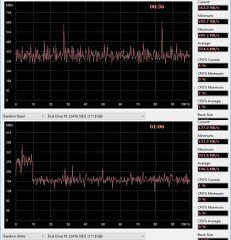 Обзор Palit UVSE-SSD120: хорошая альтернатива SandForce — Результаты тестов. 7