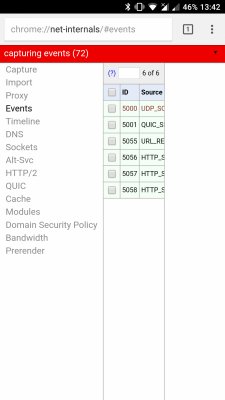 DNS-блокировщики рекламы сломались с обновлением Chrome, но это поправимо