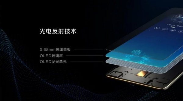 Vivo X20 Plus UD со встроенным в экран сканером пальцев представлен официально