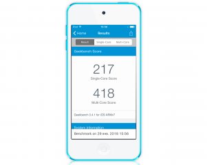 Опыт использования iOS 6 в 2018 году