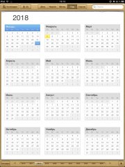 Опыт использования iOS 6 в 2018 году