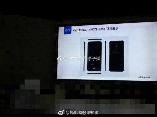 Vivo готовит смартфон с 10 ГБ оперативной памяти