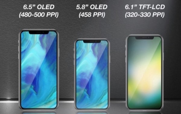 Apple может отказаться от нового iPhone SE в этом году