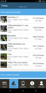 Обзор BQ 5500L Advance — Железо. 18