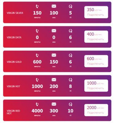 В России появился новый оператор Virgin Connect и ничем не удивил