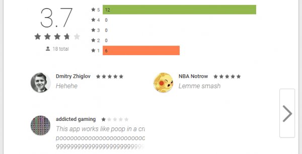 Бесполезное приложение Expensive App предлагается по скидке за ,49