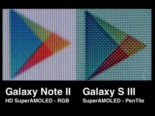 История развития Galaxy S. От мала до велика