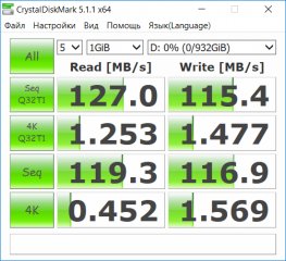 Обзор ASUS VivoBook Pro N580VD — Железо и производительность. 27