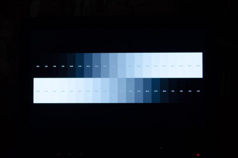 Обзор игрового ноутбука ASUS ROG Strix GL503V