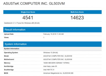Обзор игрового ноутбука ASUS ROG Strix GL503V