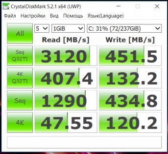 Обзор игрового ноутбука ASUS ROG Strix GL503V