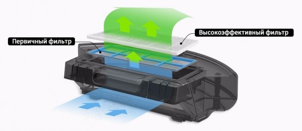 Умный робот-пылесос ILIFE A8 предлагается по сниженной цене