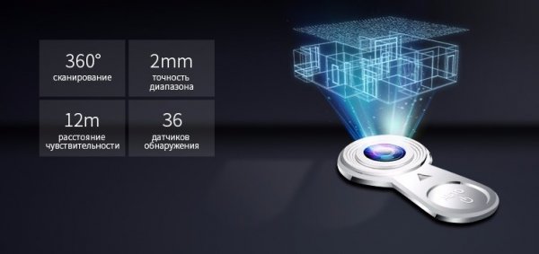 Умный робот-пылесос ILIFE A8 предлагается по сниженной цене