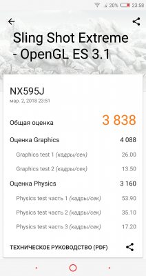 Обзор ARCHOS Diamond Omega — Железо. 11