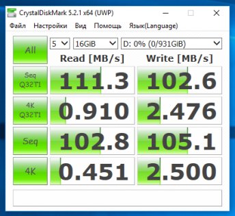 Обзор моноблока Acer Aspire U27-880