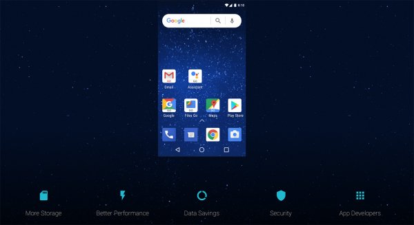 Android Go и Android One: что это такое и в чём различия