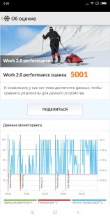 Обзор Xiaomi Redmi 5 Plus