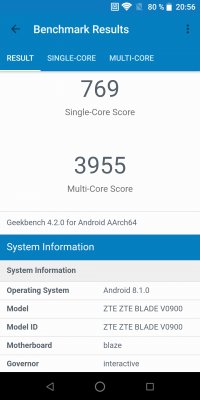 Обзор ZTE Blade V9 — Железо. 9
