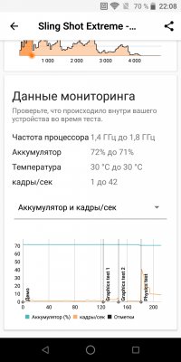 Обзор ZTE Blade V9 — Железо. 16