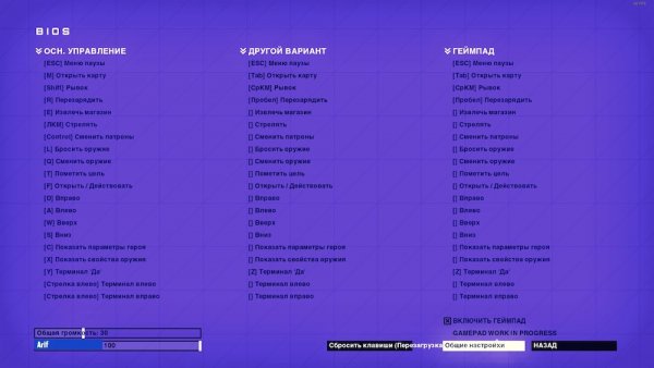Рецензия на Synthetik. Такими должны быть инди-игры