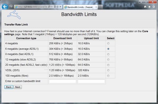 DarkWeb — скрытые анонимные компьютерные сети