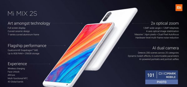 Xiaomi Mi Mix 2S со Snapdragon 845 и двойной камерой представлен официально