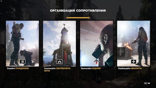 Обзор Far Cry 5. Ubisoft рискнули и не прогадали