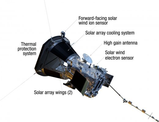 NASA готовит космический корабль на Солнце