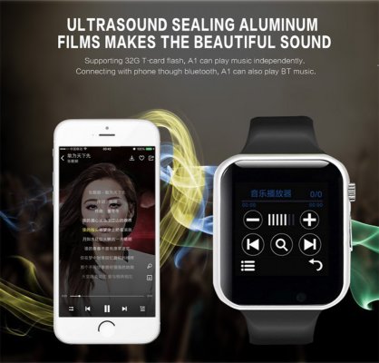 ТОП-5 недорогих умных часов на AliExpress