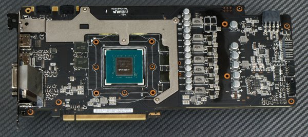 Тихая мощь: ASUS ROG Strix GeForce GTX 1070 Ti