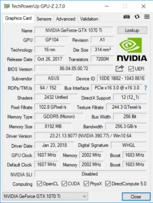 Тихая мощь: ASUS ROG Strix GeForce GTX 1070 Ti