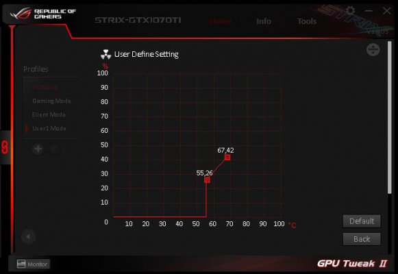 Тихая мощь: ASUS ROG Strix GeForce GTX 1070 Ti