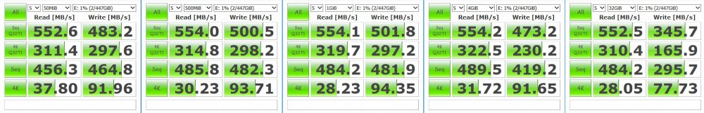 Обзор твердотельного накопителя Kingston A400 480 Gb — Результаты тестов. 2