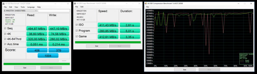 Обзор твердотельного накопителя Kingston A400 480 Gb — Результаты тестов. 3