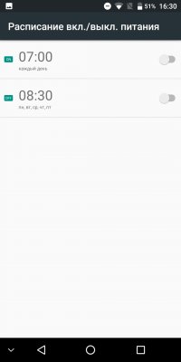 Сравнение интерфейсов Android. Какую оболочку выбрать?