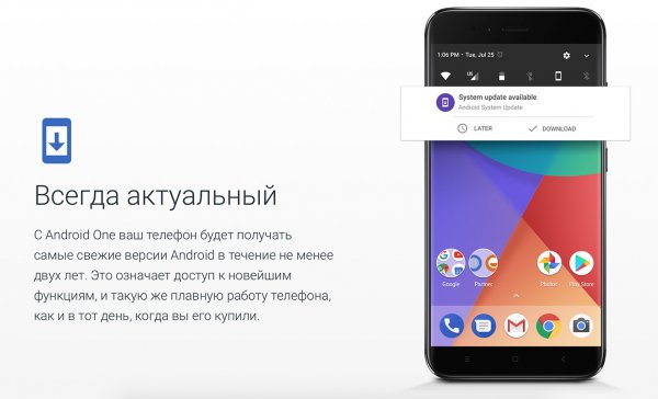 Сравнение интерфейсов Android. Какую оболочку выбрать?